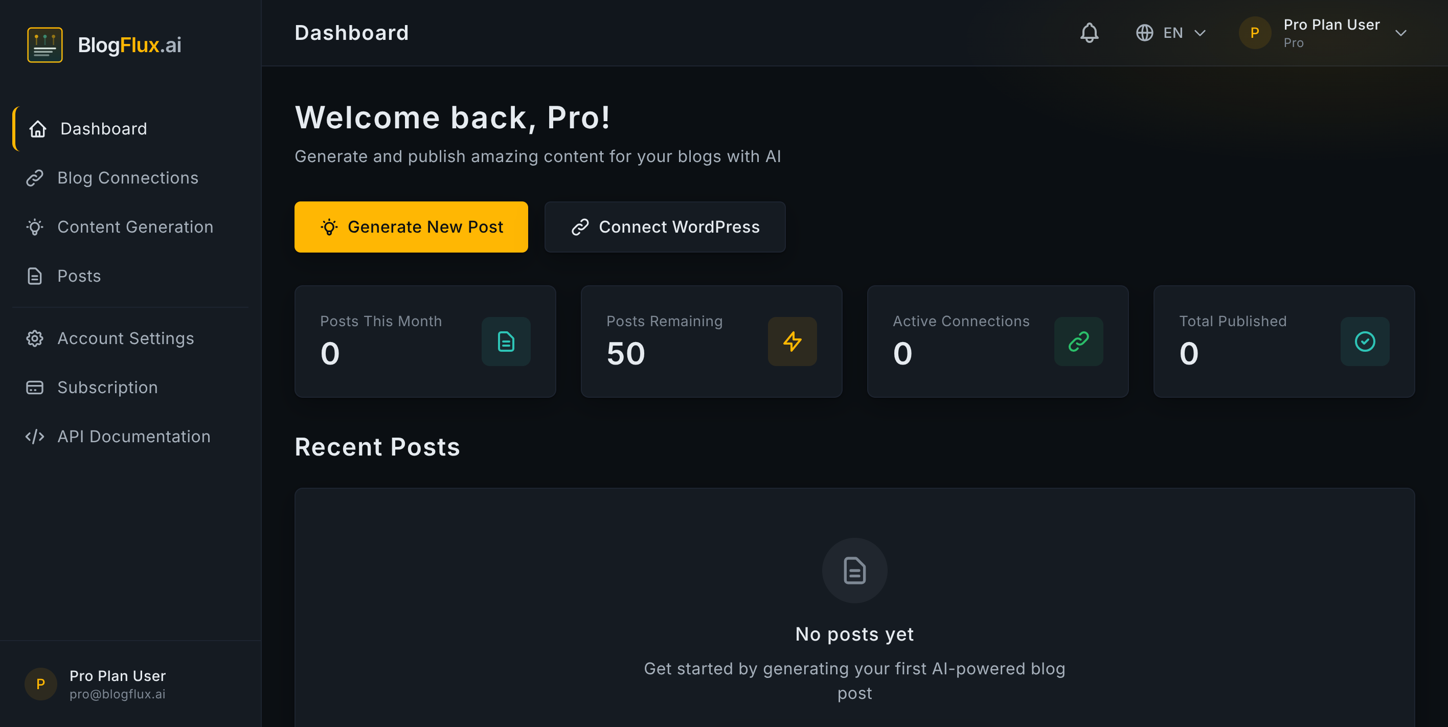 BlogFlux Main Dashboard